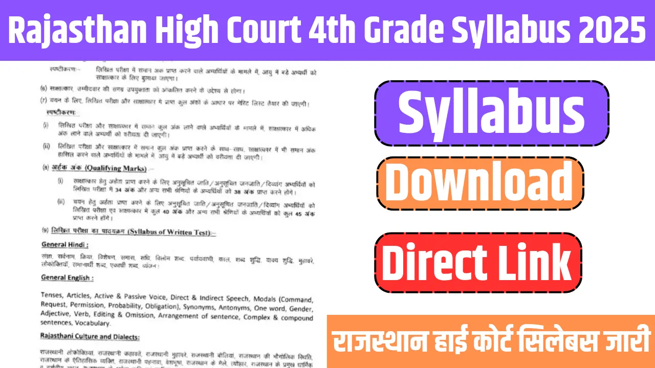 Rajasthan High Court 4th Grade Syllabus 2025