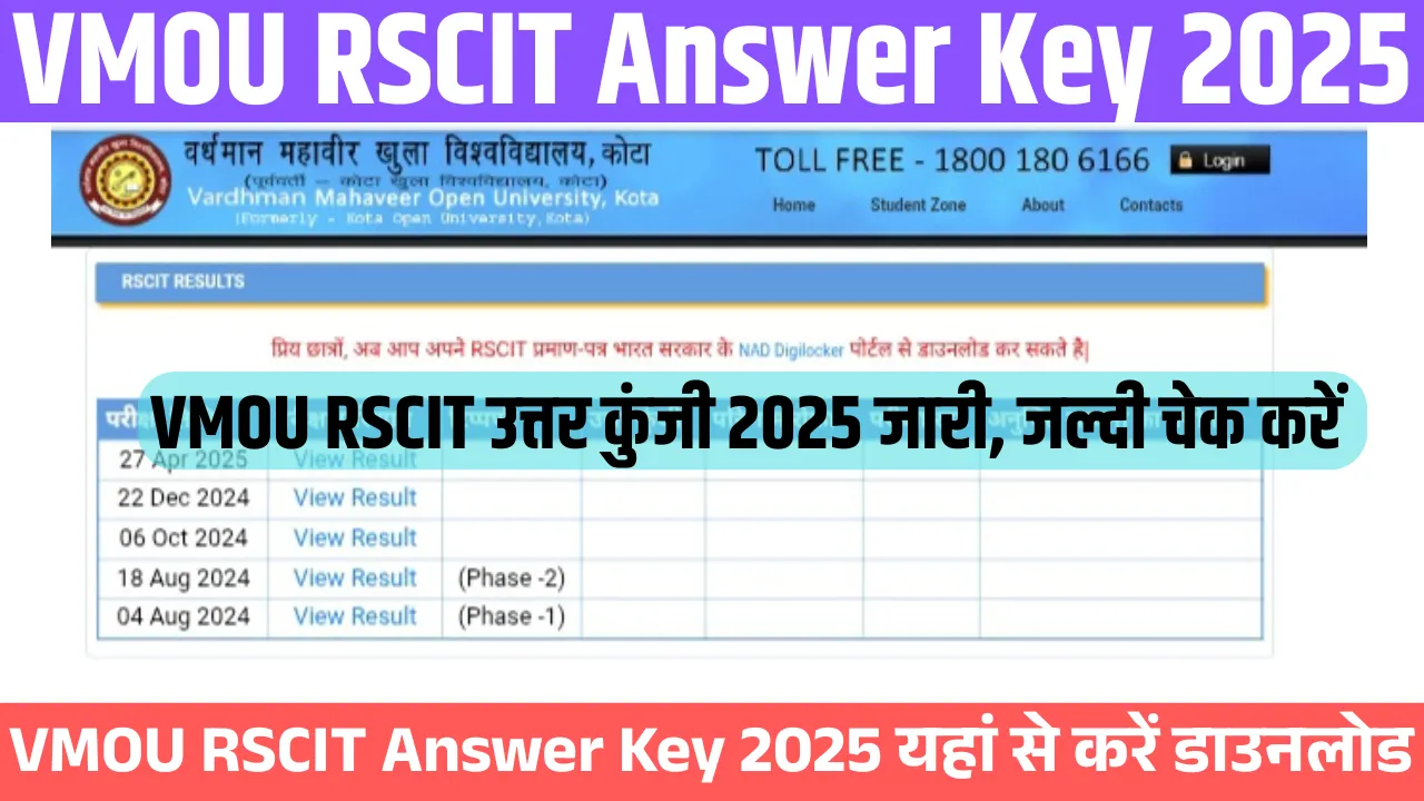 VMOU RSCIT Answer Key 2025